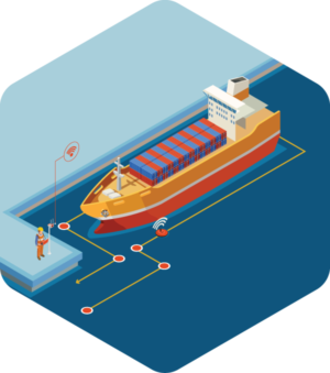 rov gps sous-marin Navigator